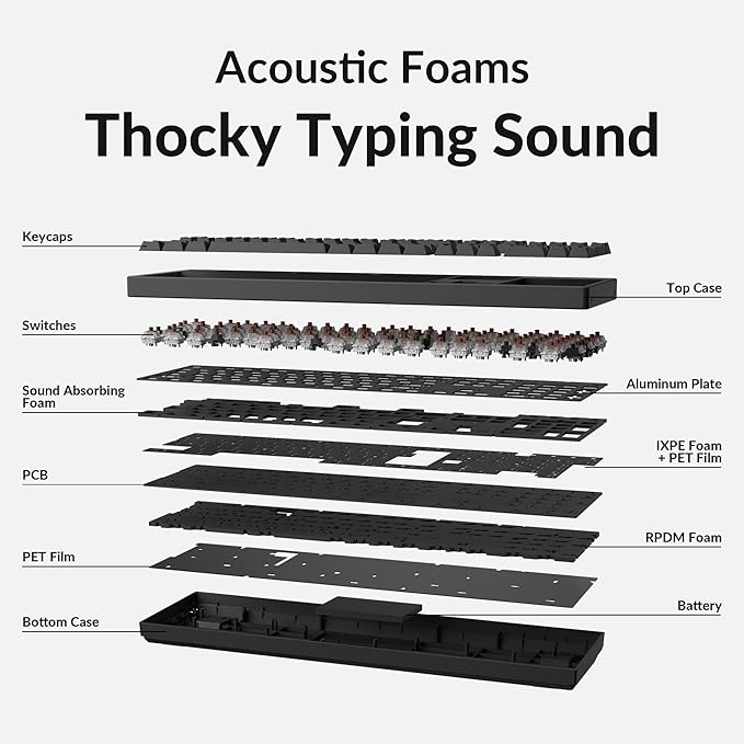 Keychron K10 Full Size Layout White LED Backlit Hot-Swappable Mechanical Keyboard for Mac Windows, 104-Key Bluetooth Wireless/USB Wired Computer Keyboard with Keychron Super Brown Switch(Version 2)