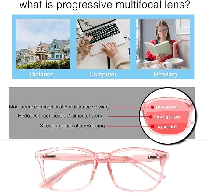 SIGVAN Progressive Multifocal Computer Glasses Women Men Blue Light Blocking Reading Glasses Spring Hinge Readers