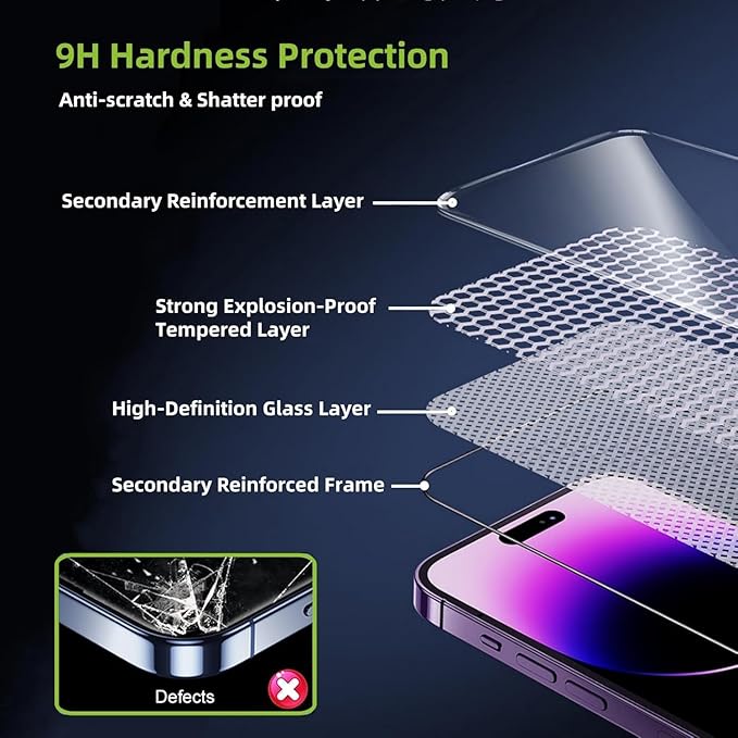 2 Pack Matte Privacy Screen Protector for iPhone 16 Plus/iPhone 15 Plus, Anti-Glare Display Filter, 9H Tempered Glass, Full Coverage, Anti-Fingerprint, Auto Dust-Elimination, No Bubble, Easy Installation