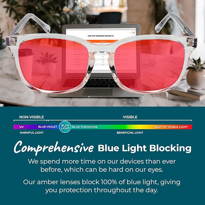Blue Light Blocking Glasses for Women + Men - Better Sleep + Anti Eye Strain Protection - Computer Screens & Gaming
