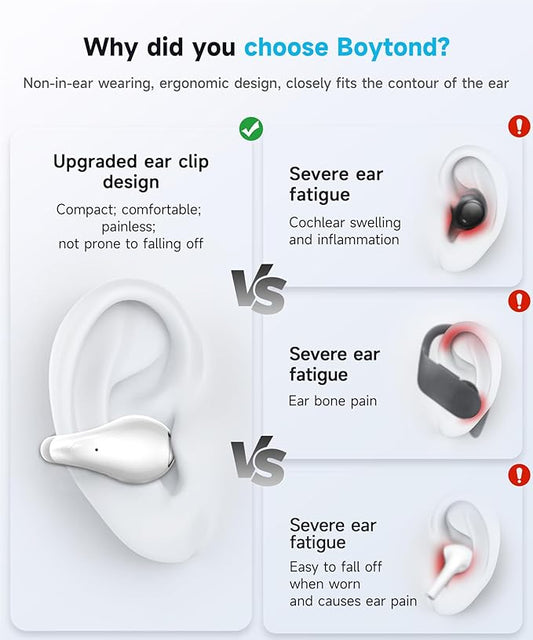 Ultra Open-Ear-Earbuds Wireless Bluetooth - Ergonomic Clip-On Earbuds, Bone Conduction Over-The-Ear Headphones with Waterproof Design and Secure Fit for Small Ears, Elegant White