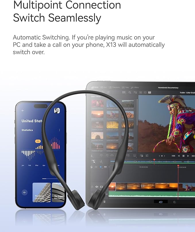 Open Ear Sport Headphones, Soft Silicone Wireless Bone Conduction Earphones, Powerful Bass, 10H Lasting, Multipoint Capable, Quick Charge, Built-in 32GB MP3