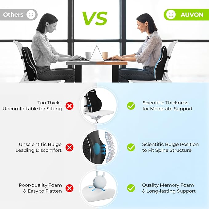 AUVON Lumbar Support Pillow for Office Chair with Patented Bulge for Lower Back Support, Ergonomic Office Home Essentials Improve Posture, Memory Foam Chair Cushion with Straps for Home, Office, Car