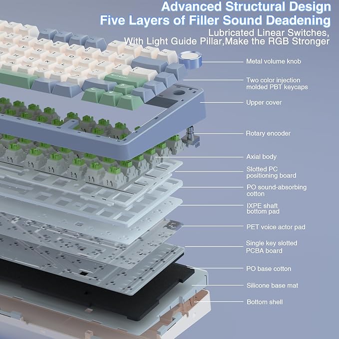 AULA F75 75% Wireless Mechanical Keyboard, Hot Swappable Creamy Keyboard, Pre-lubed Reaper Switches RGB Backlit Gaming Keyboards, 2.4GHz/Type-C/BT5.0(White & Green)