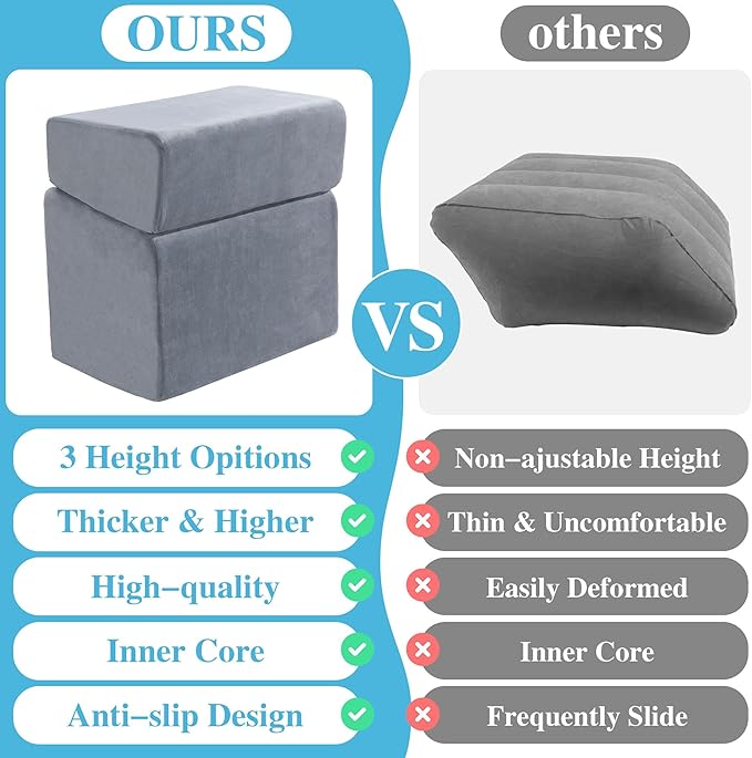 ROYALAY Adjustable Foot Rest Under Desk for Office, High-Density Foam Foot Rest with 3 Adjustable Heights, Ergonomic Footrest with Washable Cover for Home, Airplane, Travel(17 * 11 * 17in, Gray)