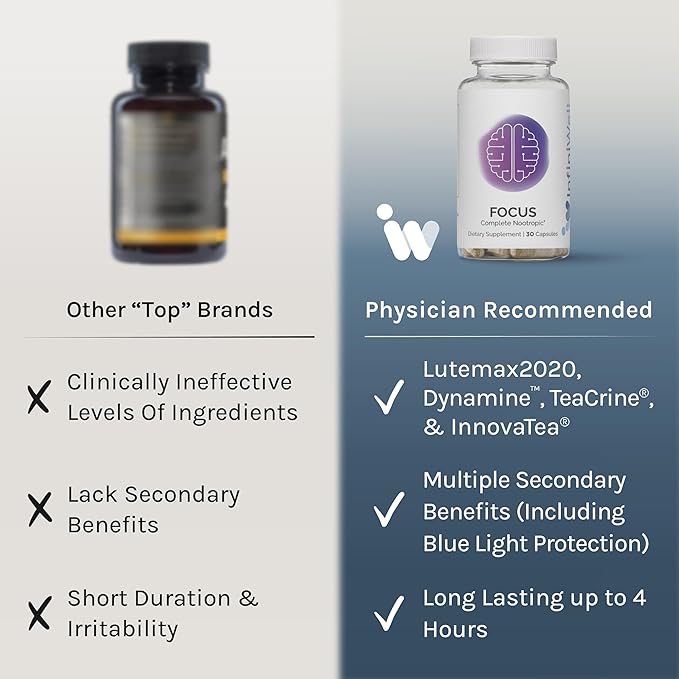 InfiniWell Focus Supplement - Breakthrough Nootropic - Aid Brain Health & Working Memory Support - Optimize Daily Neurological Processing, Mental Acuity, Energy & Cognitive Function (30 Capsules)