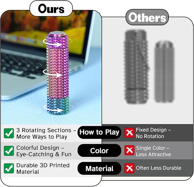 Little Pain Stim Ouchies Fidget Toys for Adults,3D Printed Spiky Pain Stim, Sensory Fidget for Stress & Anxiety Relief, ADHD, Autism,Office Desk Toys (Purple Yellow Blue)