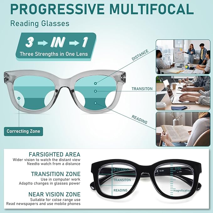 Progressive Multifocus Reading Glasses for Women Men Blue Light Blocking Computer No Line Multifocal Readers