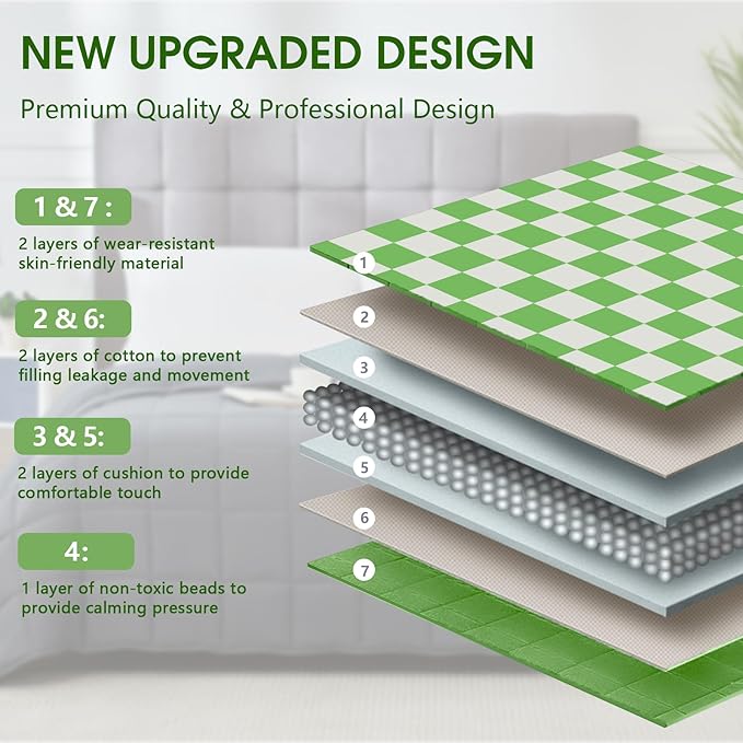 Green Checkered Weighted Blanket for Adults 15lbs, 48"x72" Twin Size, Cooling Heavy Blanket Microfiber for 120-160lbs with Premium Glass Beads, Soft Thick Big Blankets for All-Season Sleeping Comfort