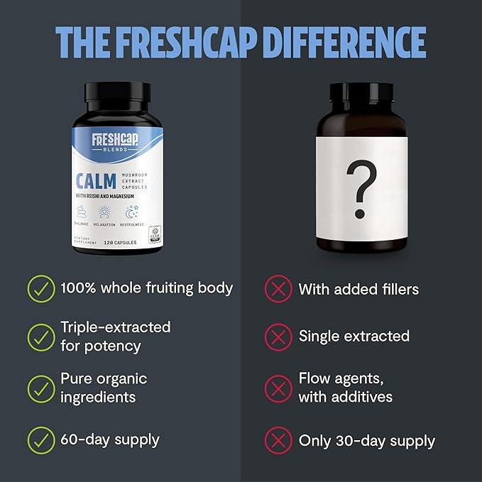 FreshCap Calm for Adults - Calm w/Reishi, Ashwagandha, St. John’s Wort, Lemon Balm, Magnesium - Balance, Relaxation & Emotional Stability -Ayurveda Daily Mushroom Supplement, Vegan - 60 Count