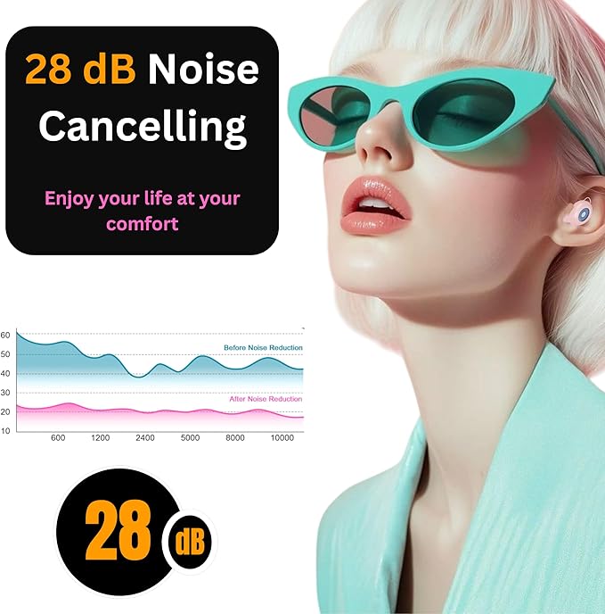 Silicone Ear Plugs for Sleeping Noise Cancelling, (28dB SNR) Reusable Earplugs for Sleeping with 8 Ear Tips Concert Ear Plugs, Travel, Work, Motorcycle & Hearing Protection with Case (Pink)