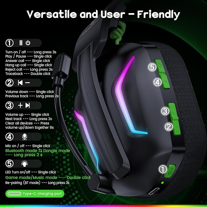 Wireless Gaming Headsets for PC, PS5, PS4, Switch, Mac, 2.4GHz Wireless Gaming Headphone for Game Boy Accessories, ENC Noise Canceling Microphone, Bluetooth 5.4, Cool Lighting, 50H Battery