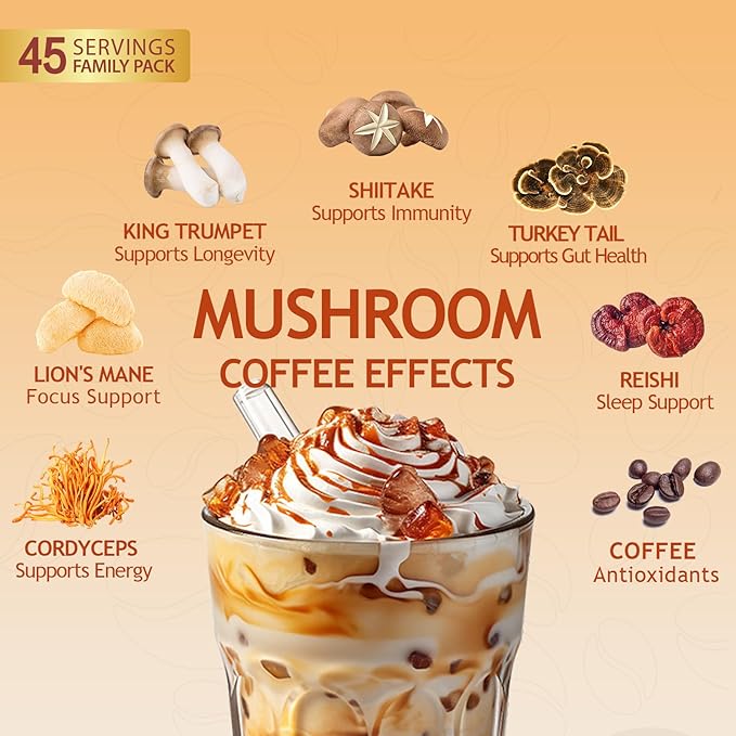 GRGTP Mushroom Coffee - Superfood Blend with 6 Adaptogens (Cordyceps, Lion's Mane, Reishi Other) | Jitter-Free Energy, Enhanced Focus, Digestion & Immunity Support | 45 Servings, Vegan, Gluten Free, Non-GMO | Smooth Flavor