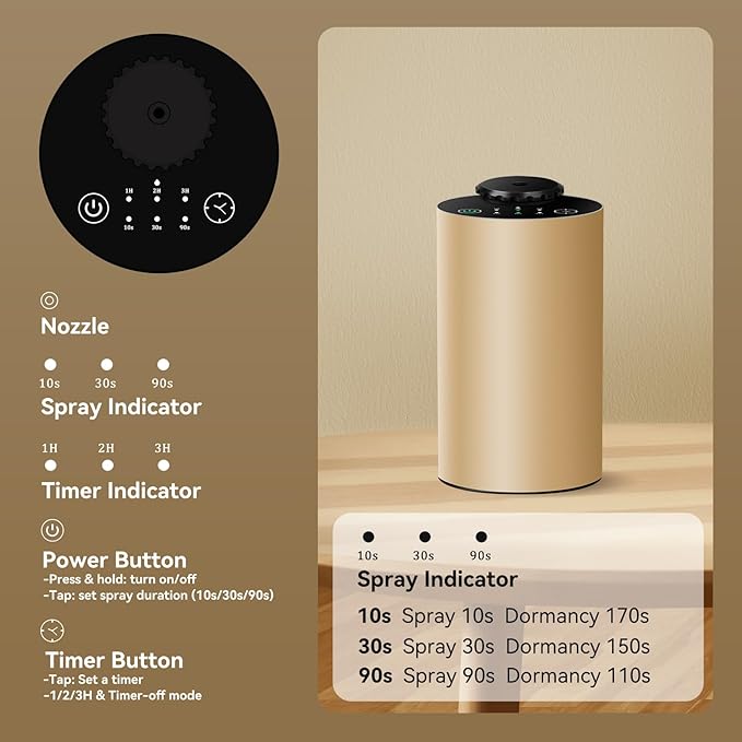 Waterless Essential Oil Diffuser for Home Battery Operated Cordless Scent Diffuser with Timing & 3 Mist Levels car Diffuser， Aluminum Alloy