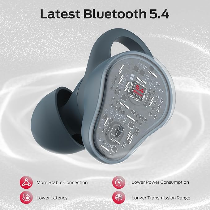 Monster N-Lite 210 Wireless Earbuds, Bluetooth 5.4 in Ear Stereo Headphones, Built-in Mic for Crystal Clear Call, 32H Playtime, Waterproof Earphones for Sports