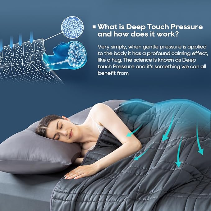 King Size Weighted Blanket 20lbs(88''x104'', Dual-Sided), Reversible King Weighted Blanket with Cozy Warm Velvet & Cooling Tencel Fabric for Adults & Couple All Season - Carry Bag Included, Dark Grey