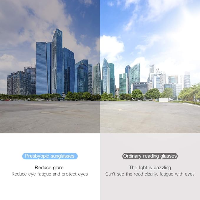 YIMI Full Lens Spring Hinges Reading Glasses UV400 Protection Sun Readers Computer Blue Light Blocking Glasses for Men Women