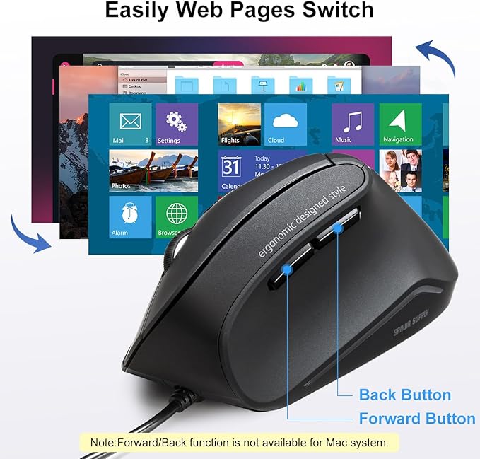 SANWA Wired Ergonomic Mouse, Silent Click, Vertical Computer Mice, 3 Programmable Buttons, Optical Ergo Mouse, Reduce Wrist Strain, 1000/1600 DPI, Compatible wtih Mac, Windows, Laptop, PC