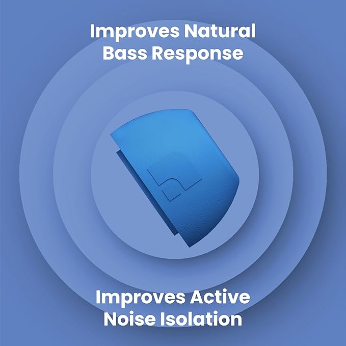 Foam Masters Ultra-Premium Memory Foam Ear Tips for AirPods Pro 1st & 2nd Gen | 3 Pairs | New Ver. | Secure Fit | Super Comfort | Better Noise Cancel | Replacement Buds (Large, Supercar Blue)