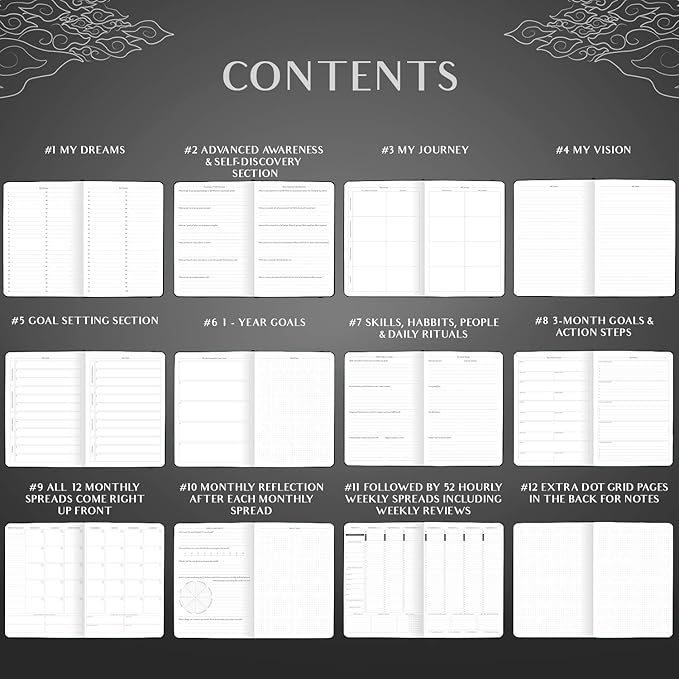 Legend Planner PRO Hourly Schedule - Weekly & Daily Organizer with Time Slots. Appointment Book Journal for Work & Personal, A4 (Black)