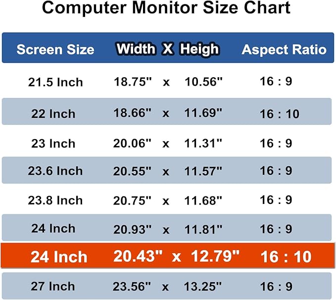 24 Inch Computer Privacy Screen Shield [2 Pack] for 16:10 Widescreen Desktop Monitor - Anti-Glare Blue Light Privacy Filter and Anti Spy Privacy Screen Protector Film