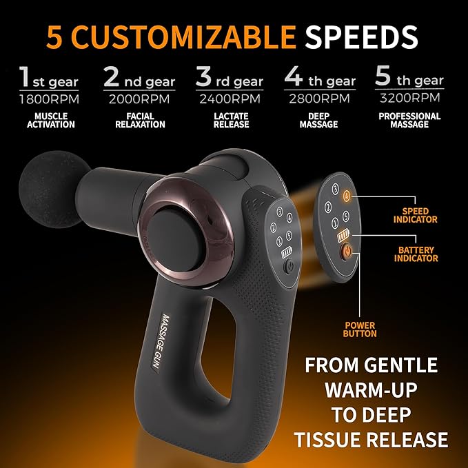 Deep Tissue Percussion Massage Gun | Handheld Multi-Angle Massager | Adjustable Arm for Full-Body Reach | Portable Muscle Recovery Tool | 30 lbs Stall Force | Quiet | 5-Speed | 240 Min Battery