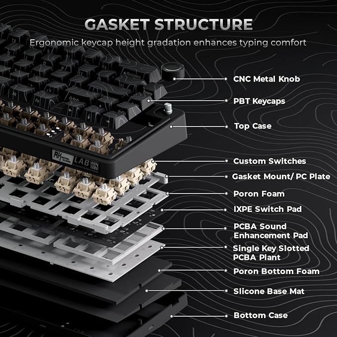 RK ROYAL KLUDGE R65 Wireless Mechanical Keyboard with Volume Knob, 60% Gaming Keyboard Topographic, Tri-Mode 2.4Ghz/USB-C/BT, Gasket Mount, QMK/VIA, PBT Keycaps, Hot Swappable Cream Switch, Black