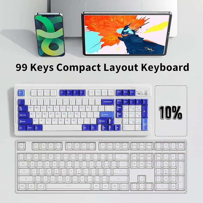 EWEADN X99 Wireless Mechanical Keyboard - 99 Keys, Three Mode Connectivity- BT5.0/2.4GHz/USB-C, Hot-Swappable PCB, Gasket Mount, 8000mAh Battery, PBT Double-Shot Keycaps,Blue and White, Linear