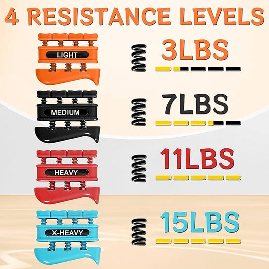 Grip Strength Trainer, Finger Strength Trainer for Grip Strength Training for Fingers, Wrists, and Hands for Home, Office, Gym, Climbing, Athletes, Musicians, and Therapy