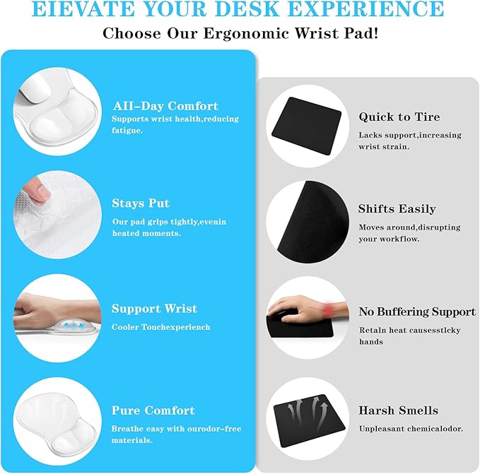 Mouse Pad with Wrist Rest,Ergonomic Mouse Pad with Comfortable Gel Wrist Rest Support and Non-Slip PU Base for Easy Typing Pain Relief, Durable and Washable (Transparent White)