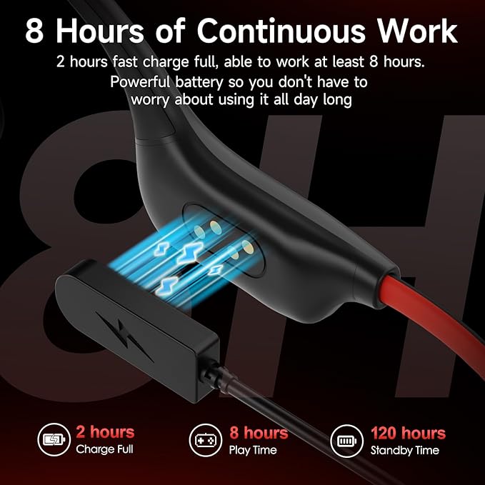 IFECCO Waterproof Headphones for Swimming,Bone Conduction Headphones Bluetooth 6.0,IP68 Waterproof Swimming Earbuds Underwater with 8G MP3 for Running Cycling Sports