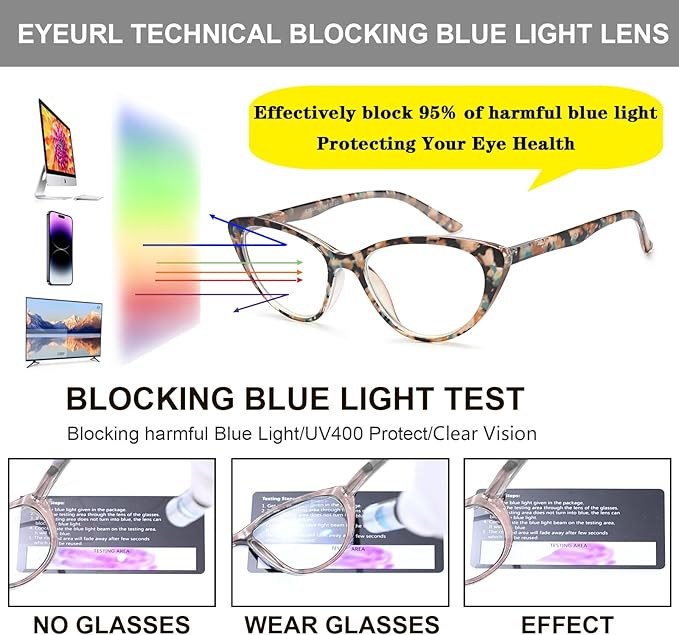 EYEURL Cat Eye Reading Glasses for Women -2 Pack of Blue Light Blocking Readers Spring Hinge Computer Eyeglass with Tortoise/Champagne Pattern Design Readers for women +2.50