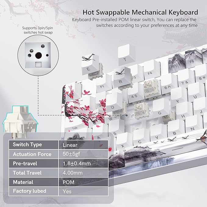 Womier 75% Wireless Mechanical Keyboard with Color Multimedia Screen Gaming Keyboard, Theme 3-Modes Hot Swappable Key Board w/Wrist Rest,SK80 PRO Gasket RGB Custom for Mac/Win,Red Plum