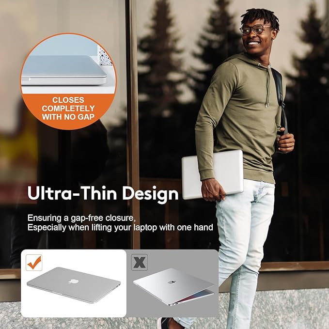 Magnetic Privacy Screen for MacBook Air 13.6 inch (2022-2025, M2, M3, M4), Model A2681, A3113, A3240, Removable Screen Protector, Blue Light Blocking, Anti Glare Protector and Privacy Filter Shield