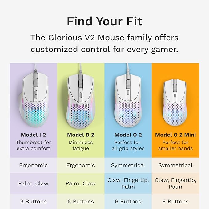 Glorious Gaming Model I 2 Wired Gaming Mouse: 9 Programmable Buttons (2 Swappable), 66g Superlight, 26k Optical Sensor, 80M Click Rated Switches, MMO/MOBA/FPS, Side Thumb Rest (White)