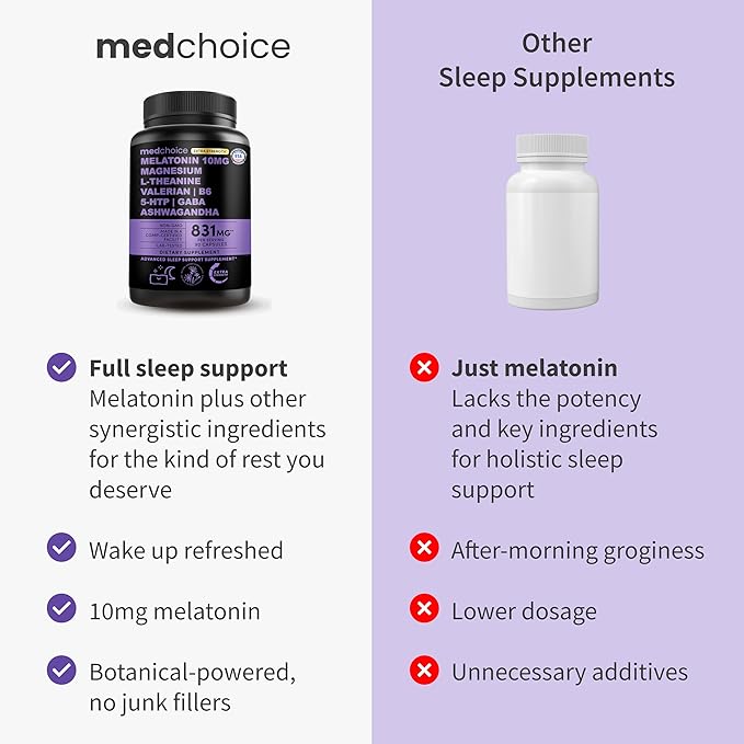 12-in-1 Melatonin Sleep Capsules - 10mg Melatonin Extra Strength with Magnesium and Balanced Blend of Ashwagandha, GABA, Chamomile Extract, L-Theanine & Valerian Root 10:1 Extract (90ct)