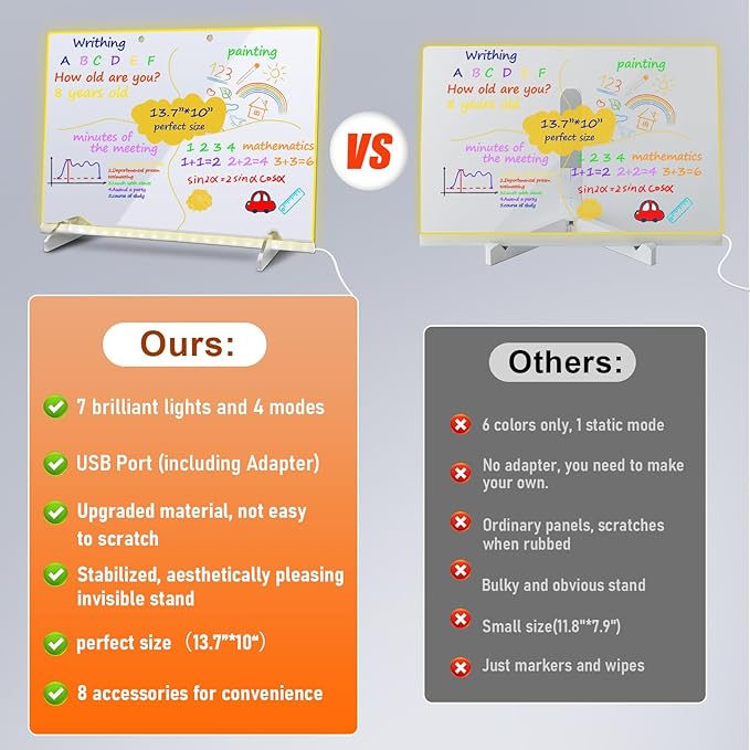 LED Note Board with Colors, 13.7"X10" 4 Modes &7 Colors Acrylic Dry Erase Boards with Light, Include Adapter, Hanging Chain, Led Drawing Board for Kids with Stand,7 Markers, Spray Bottle