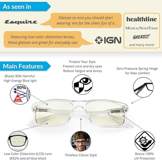 J+S Vision Blue Light Blocking Glasses for Men Women | Computer Gaming Work| Anti Strain Fatigue UV Glare | Medium-Small Fit