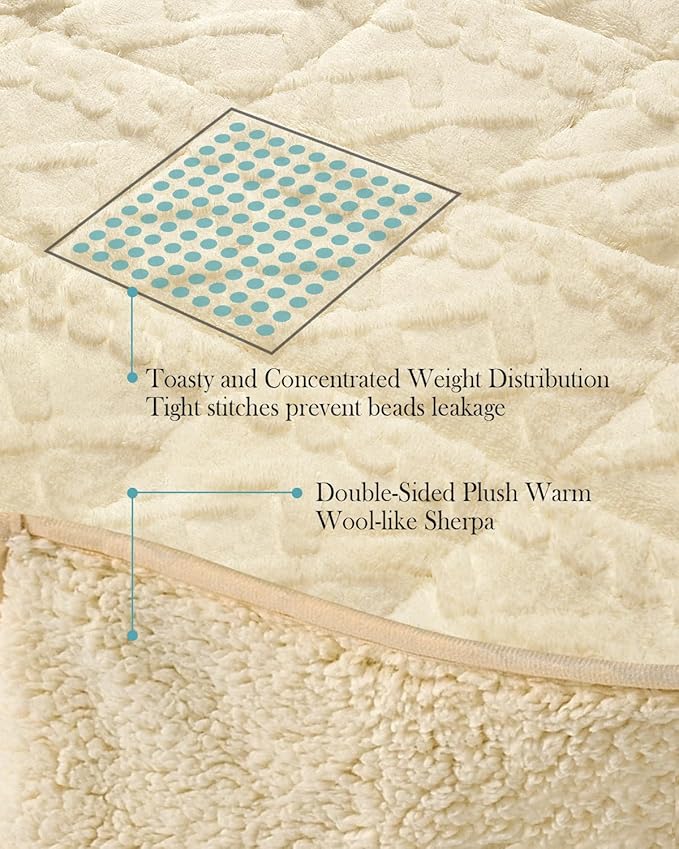 Topblan Weighted Blanket Twin Size 12 lbs, Soft Weighted Blanket with Doubled-Sized Shaggy Sherpa, Jacquard Knitted Stylish Warm Weighted Blankets Throw for Better Sleep, Beige, 48 x 72 inches