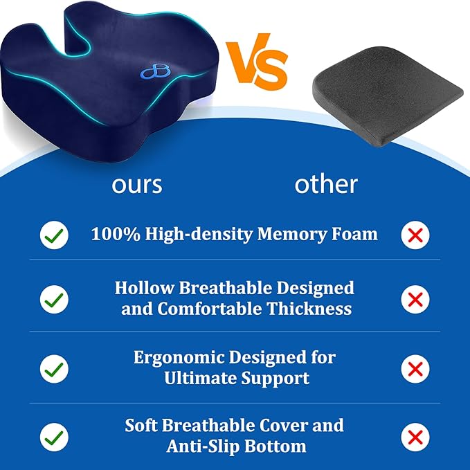 Seat Cushion, Gel Chair Cushions, Office Chair Cushions, Anti-Slip Bottom & Removable Cover Tailbone Pain Relief Cushion, Memory Foam Seat Cushion for Office, Wheelchair, Car (Blue)