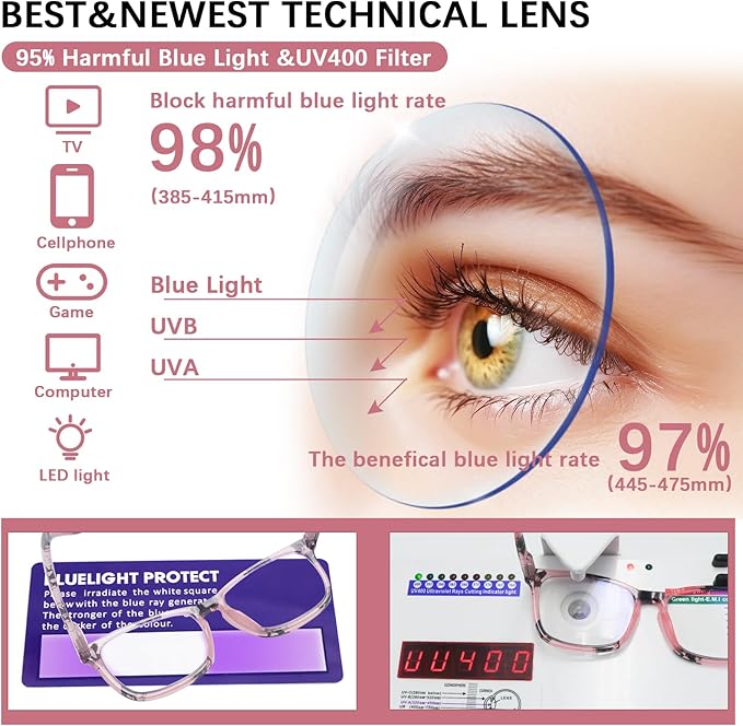 SIGVAN Progressive Multifocal Computer Glasses Women Men Blue Light Blocking Reading Glasses Spring Hinge Readers