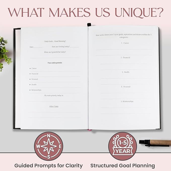 Manifestation Journal – 5 Minute Self Care Journal for Women – Guided Daily Planner Notebook w/Affirmations, Vision Board & Goal Setting – Hardcover Goal Planner for Manifesting Dreams