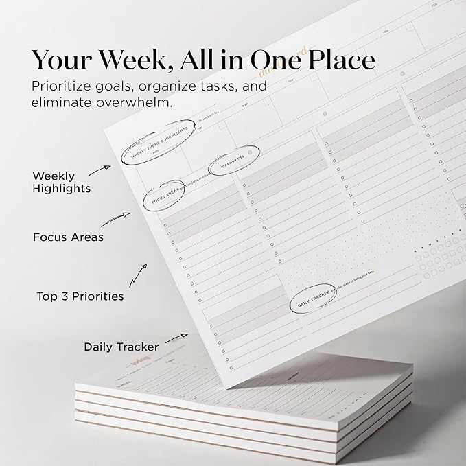 Ink+Volt Dashboard Deskpad | Undated Weekly Planner Notepad with 52 Undated Sheets, Premium Productivity Planner, Minimalist Weekly to do List for Work & Study | A4 Size | Made in the USA