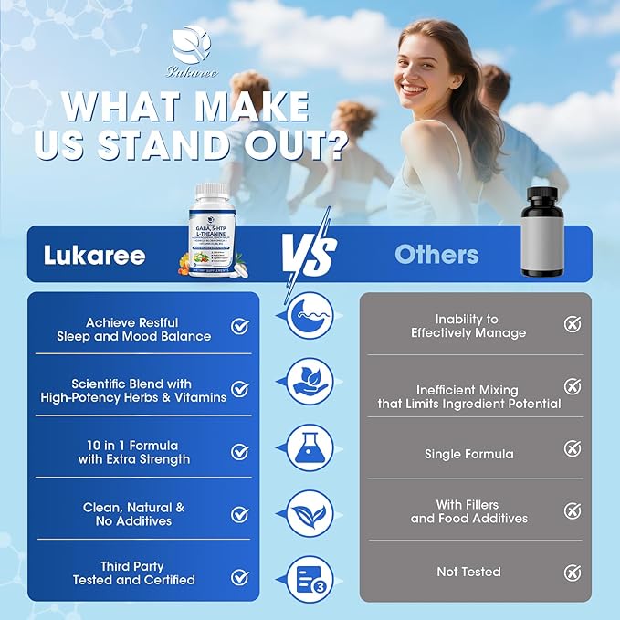 GABA Supplements 750mg with L Theanine, 5HTP, Ashwagandha, Lemon Balm, Ginkgo Biloba, Omega-3, 10 in 1 GABA Calm Capsules for Sleep, Relaxation, Focus, Mood Support, Cortisol Balance - 90CT