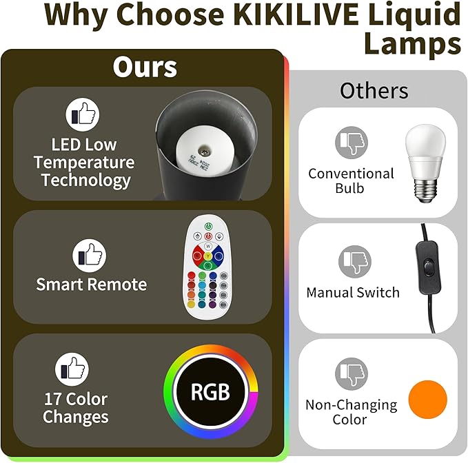 13.5" Liquid Motion Lamp 17 Color Changing Motion Lamp with Remote Clear Liquid and Pink Wax Motion Lamp Relaxing Mood Light for Home Decor Gifts Kids (Black Base)