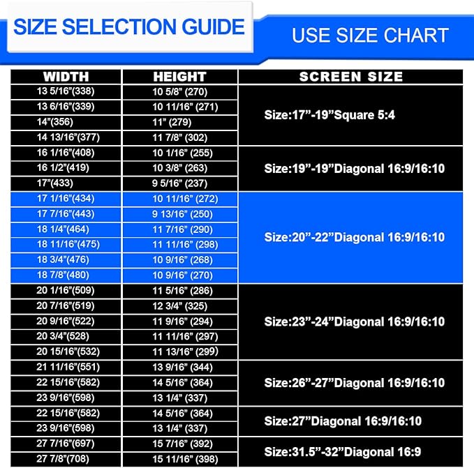 Computer Privacy Screen Filter 22 Hanging Monitor Privacy Screen Protector for 16:10 Aspect Ratio Widescreen Computer Monitor, Eye Protection Anti Glare Blue Light Screen Protector