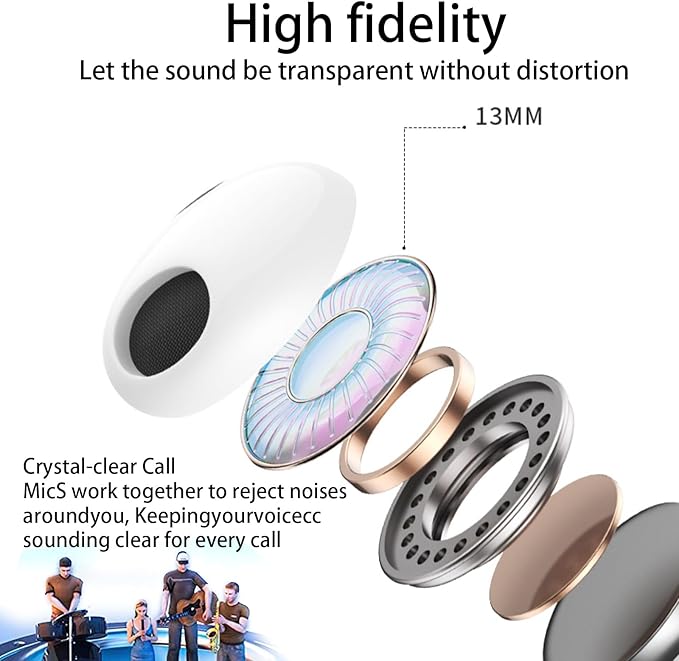 True Wireless Earbuds Bluetooth 5.3 Mic Noise Cancelling IPX7 Waterproof Hi-Fi Stereo Sound Long Battery Auto Pairing for iPhone/Android