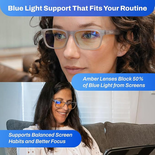 DefenderShield Signature Blue Light Blocking Glasses for Computer, Mobile, Gaming, Sleep - Anti Eyestrain, Headache