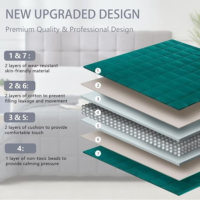 Green Weighted Blanket for Adults 20lbs, 48"x72" Twin Size Cooling Heavy Blanket for 130-220lbs with Premium Glass Beads, Soft Thick Big Throw Blankets for All-Season Sleeping