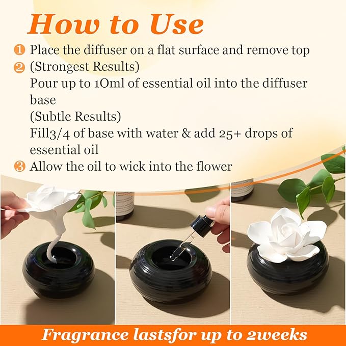 Honeydak 1 Pcs Flower Essential Oil Diffuser Stone White Ceramic Porcelain Passive Oil Diffuser Improves Sleep and Relieves Stress Non-Electric Handmade Decorative Tabletops for Desk (Classic Style)